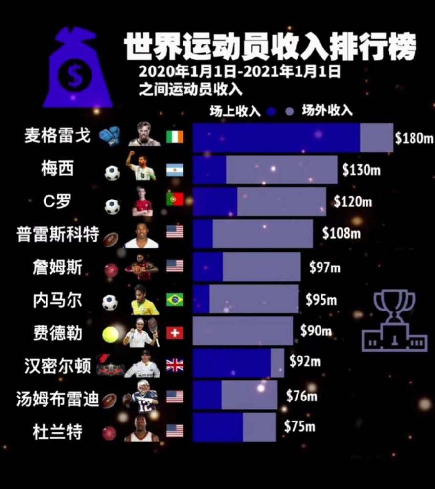 德甲-弗林蓬格里马尔多破门 勒沃库森3-0不莱梅各项赛事13连胜北京时间11月25日22:30,德甲第12轮，勒沃库森客场挑战云达不莱梅。